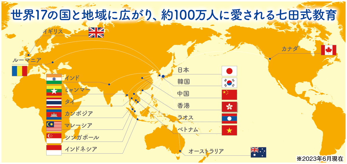 世界17の国と地域に広がり、約100万人に愛される七田式教育
