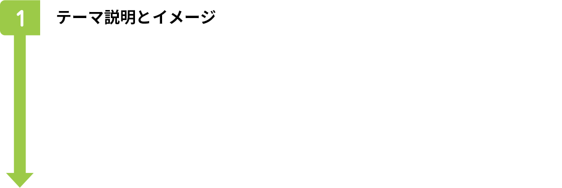 テーマ説明とイメージ