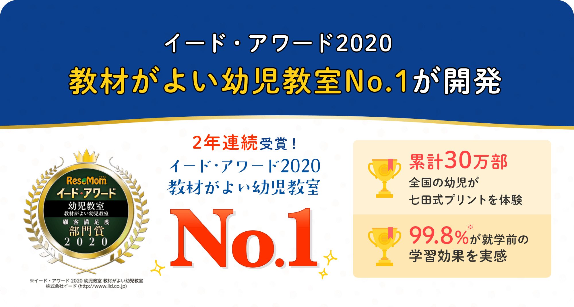 イード・アワード2020 教材がよい幼児教室No.1が開発