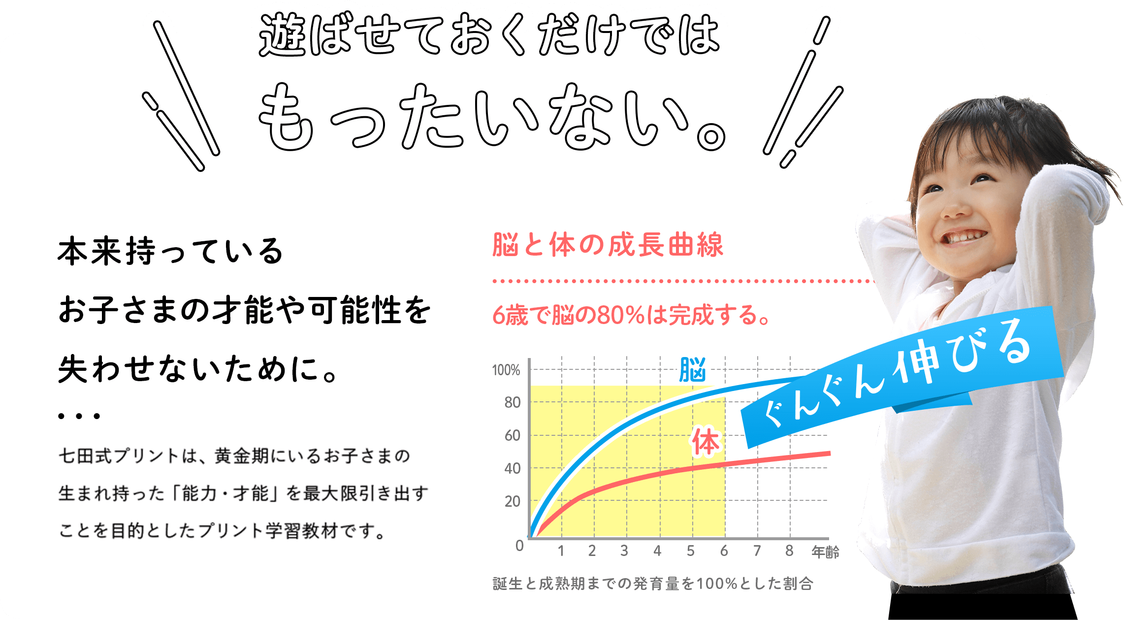 遊ばせておくだけではもったいない。