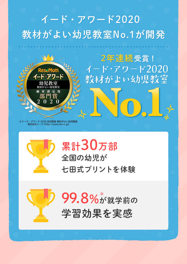 幼児専門のプリント学習なら 七田式プリント