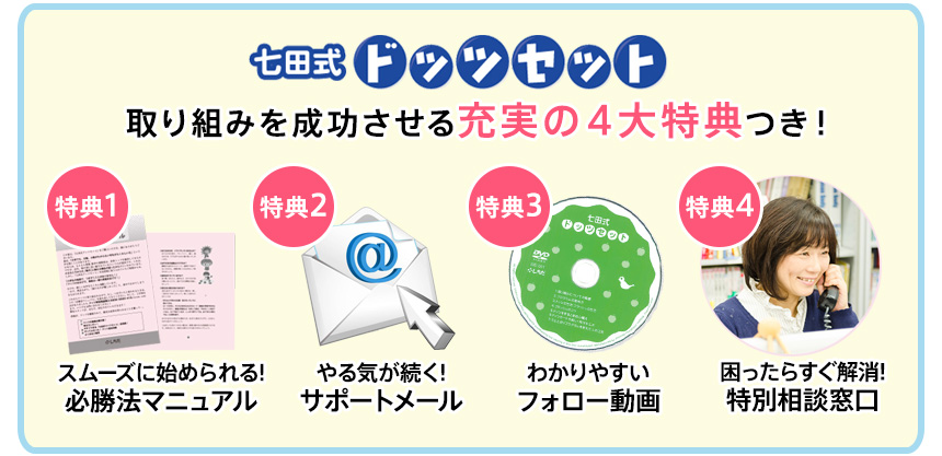取り組みを成功させる充実の4大特典つき