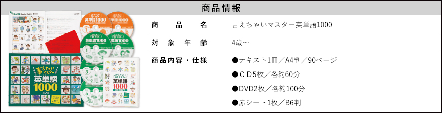 商品情報