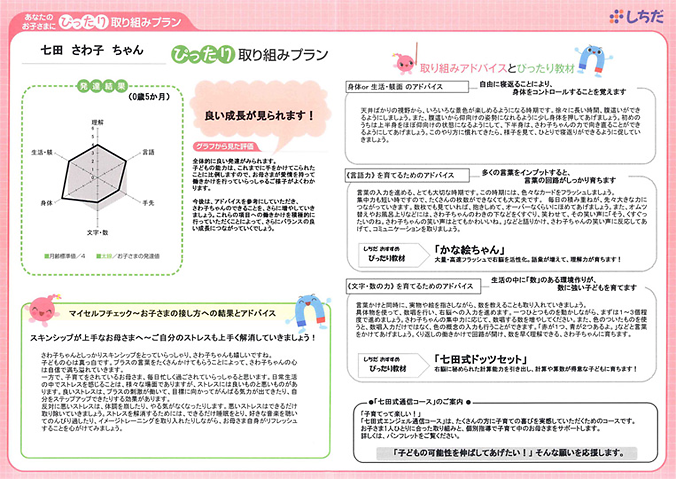 図解でわかりやすい！