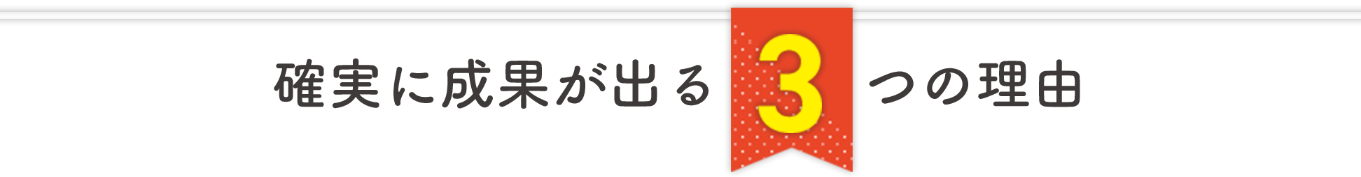 確実に成果がでる3つの理由