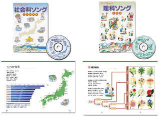 中学生のお子さまにおすすめの教材 七田式の幼児教育